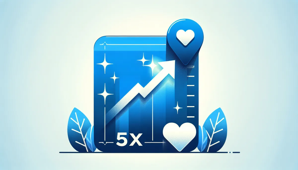 Os salvamentos no LinkedIn valem 5x mais que um like segundo a análise de 3 milhões de posts em 2026